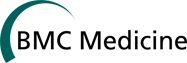 BMC Medicine
